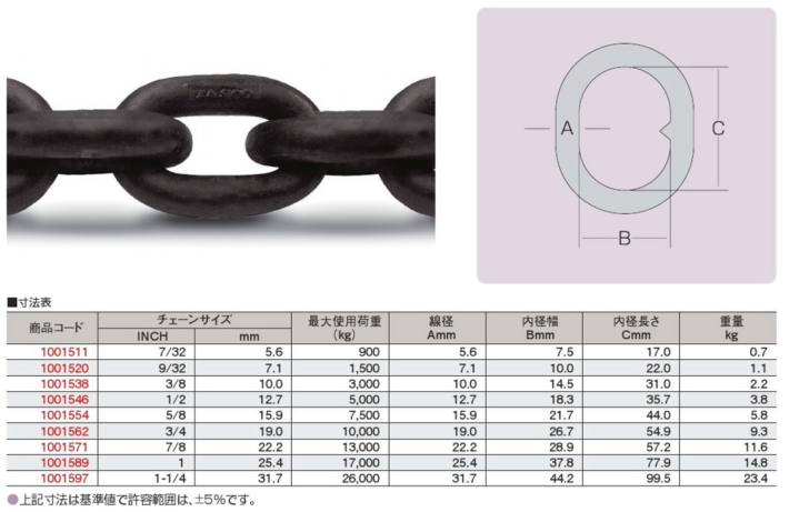 チェーンスリング(CM社製品) | 株式会社梅島 チェーンスリング(CM社製品) | 株式会社梅島
